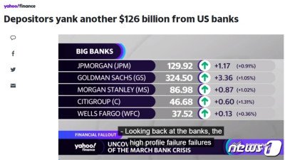 미국 뱅크런 조짐, 시민들 대형은행에서도 예금 인출